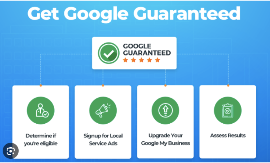 Google Guarantee Cost