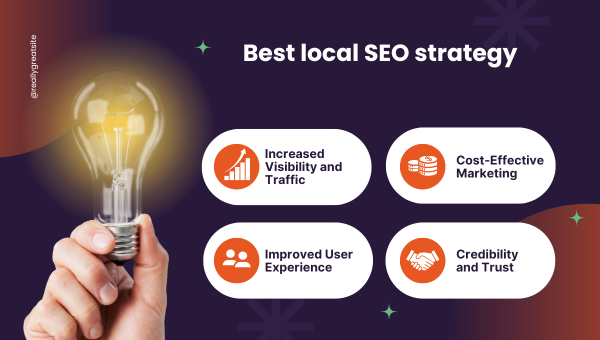 best local seo strategy