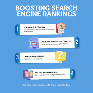 Simple Steps to Improve Your Ranking Using Directory Submission for SEO