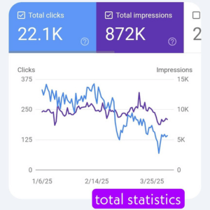 Technical SEO Services to Help Your Site Rank Higher
