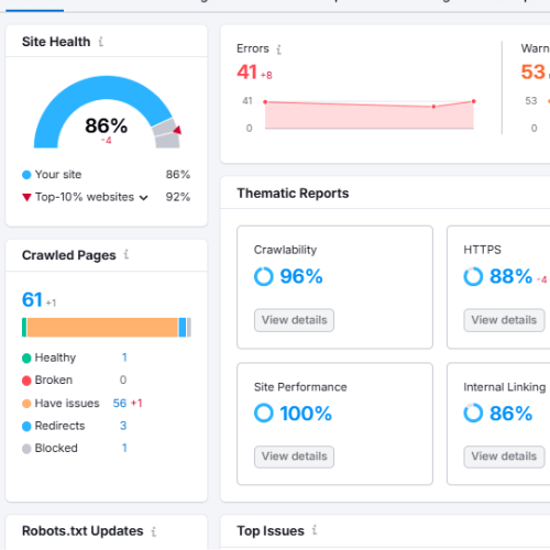 SEO Audit Services: Get a Full Report to Help Your Website Rank Higher