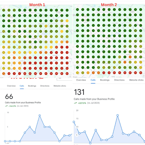 Get More Customers with GMB SEO Services