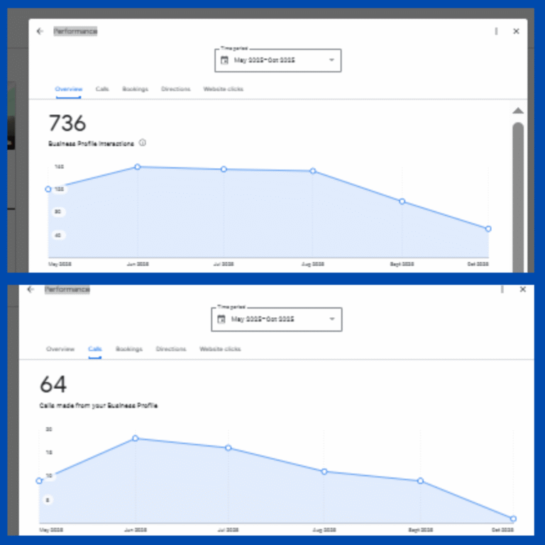 Columbus Local SEO Services